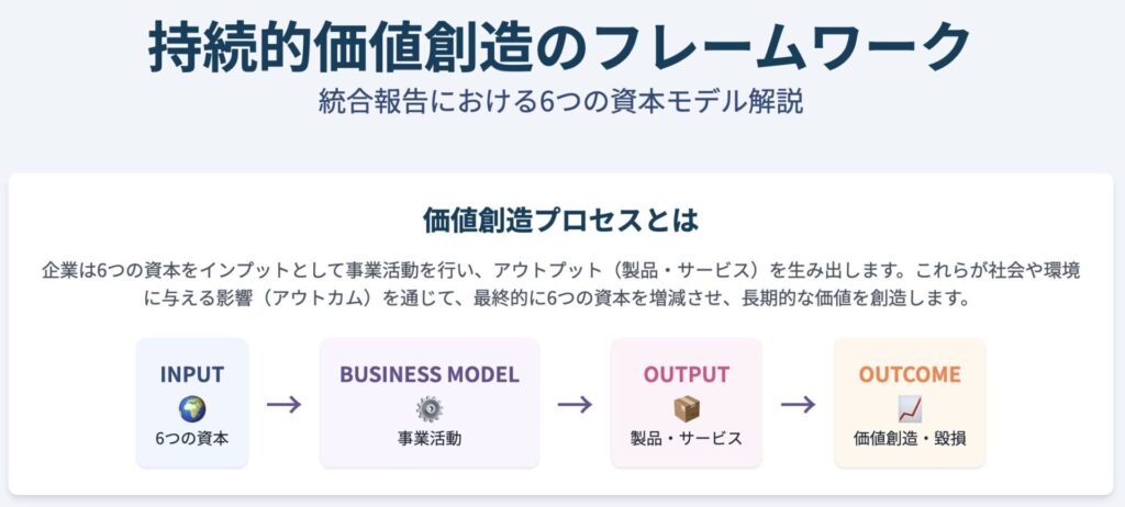 記事内画像：x462