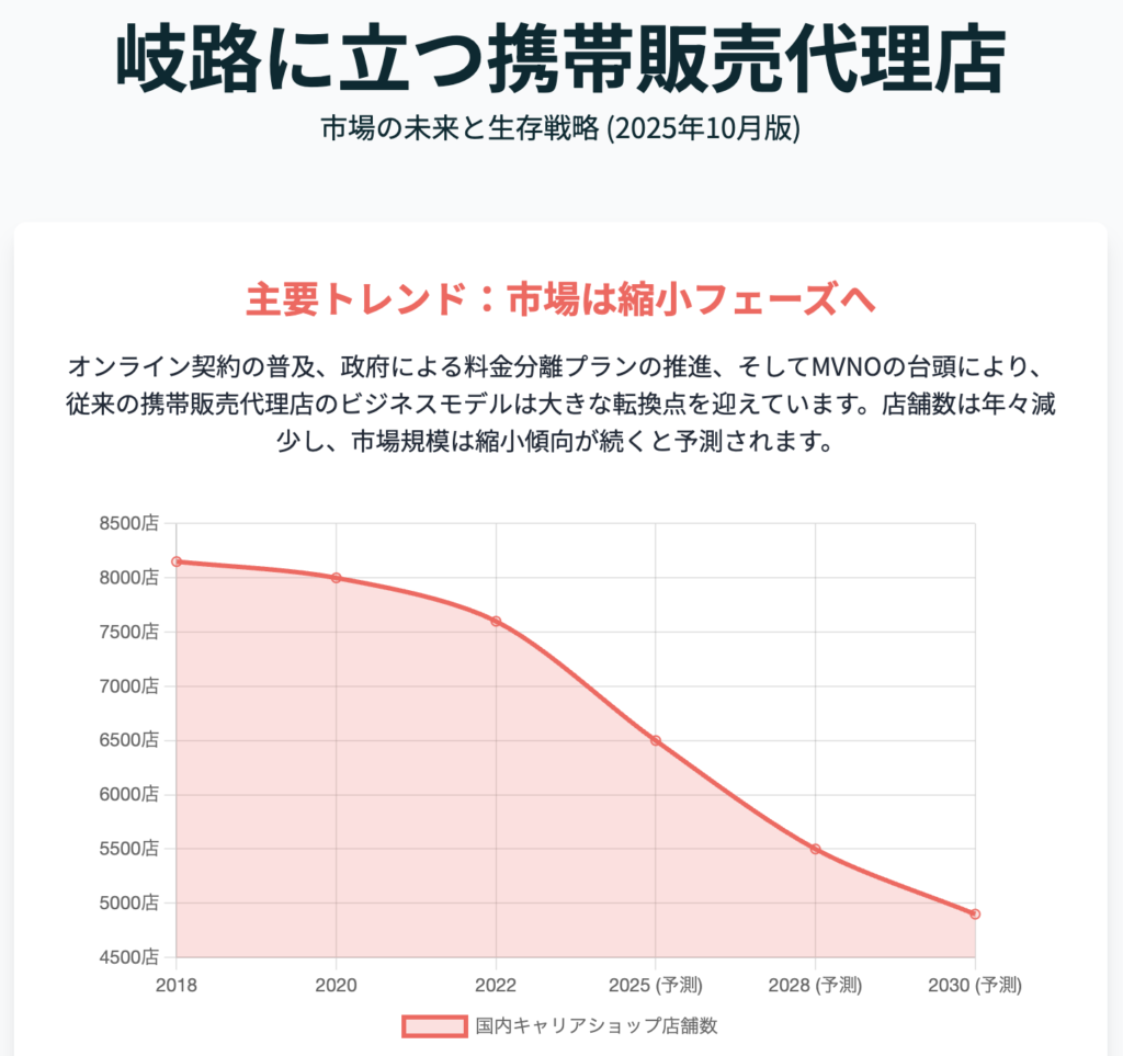 記事内画像：x963