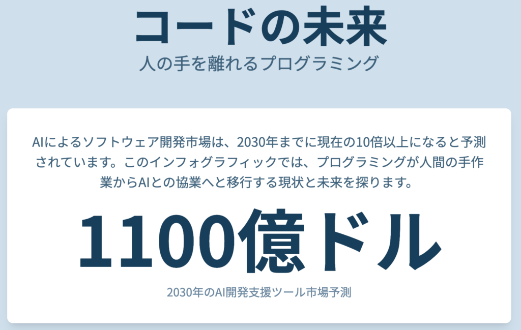 記事内画像:x649