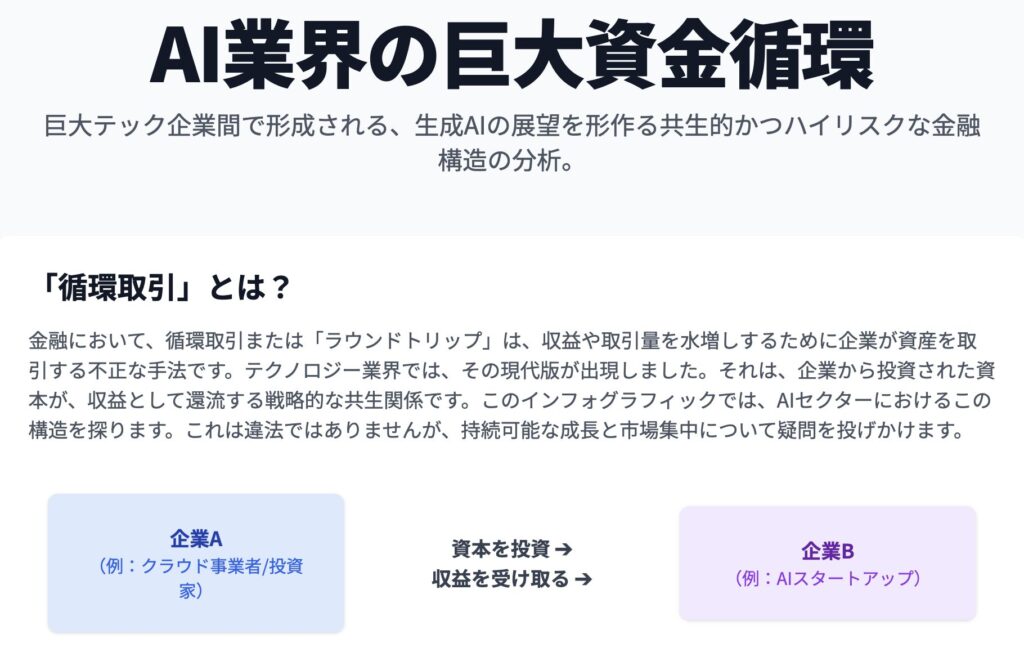 記事内画像：x661