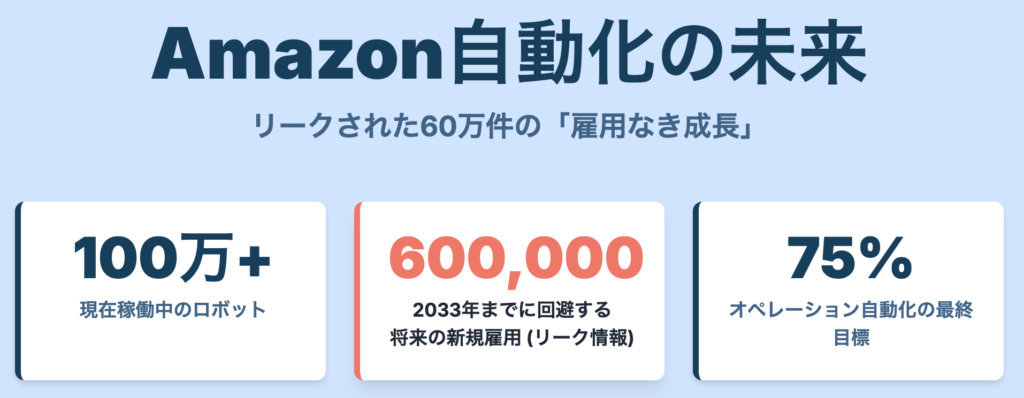 記事内画像:x398
