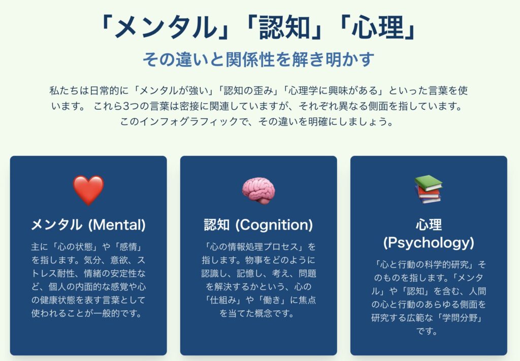 記事内画像：x711
