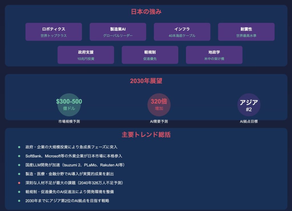 記事内画像:x742