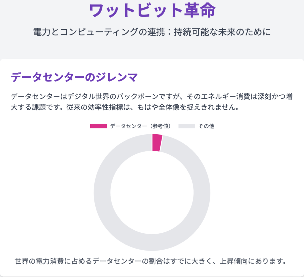 記事内画像：x932