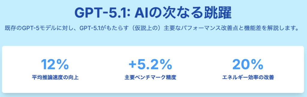 記事内画像：x326