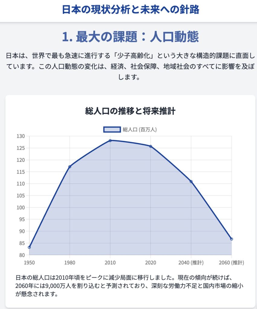 記事内画像：x1024