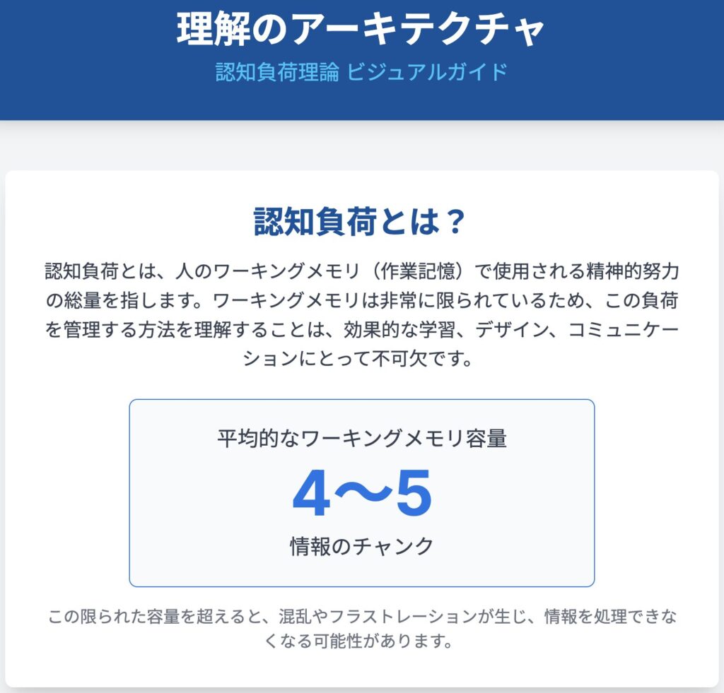 記事内画像：x981