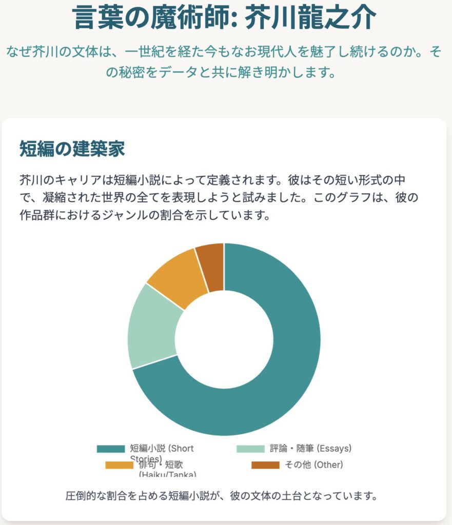 記事内画像：x1024