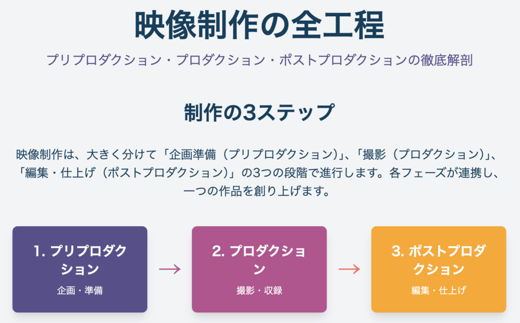 記事内画像：x637