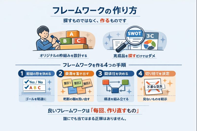 記事内画像:本文画像