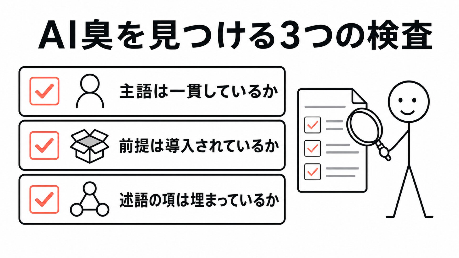 AI臭を見つける三つの検査：主語の一貫性、前提の導入、述語の項