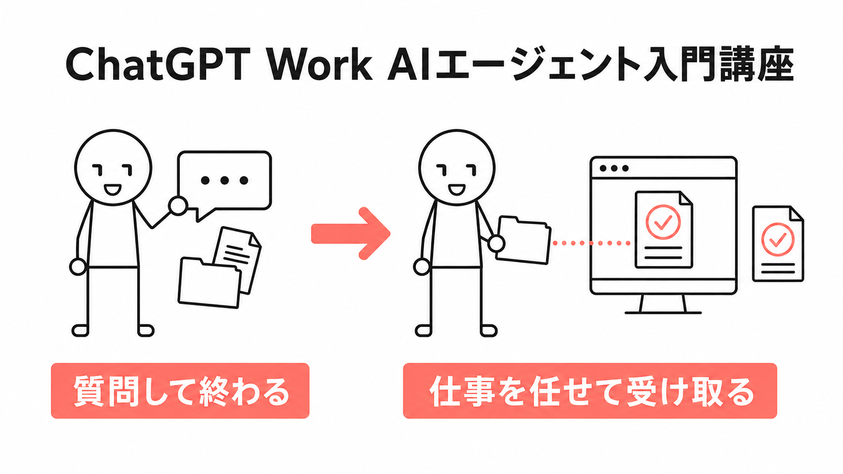 ChatGPTデスクトップ版 Workで質問から成果物作成へ